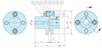 TRANSMISSION CAPACITY / DIMENSIONS NEF Series: Single Type Couplings The NEF Series Single Type employs a