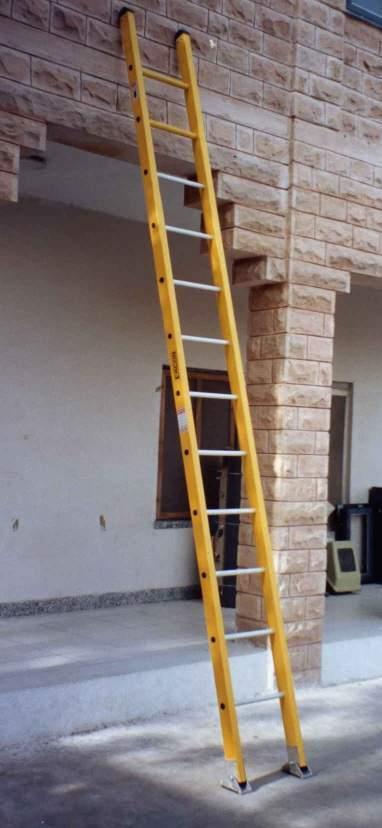 These ladder steps are somewhat like energy levels.