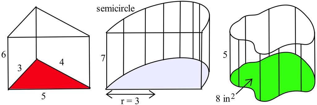 In generl, if 3-dimensionl right solid B is formed by moving -dimensionl shpe A long line perpendiculr to A, then the volume of B is defined to be: (re of A) (distnce moved long the line perpendiculr
