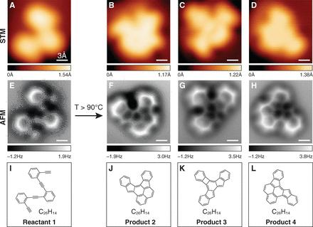 Direct Imaging of Covalent Bond Structure in Single-Molecule Chemical Reactions STM images of a