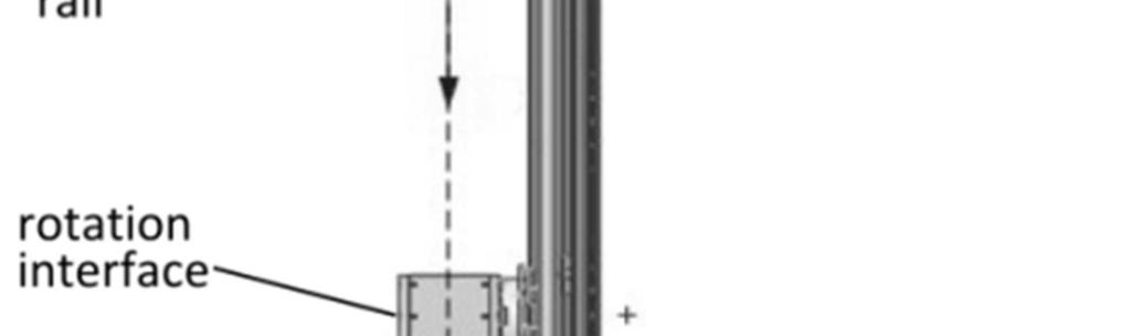 1. ANGLE MEASUREMENTS STANDARDS, METHODS AND INSTRUMENTATION 31 Fig. 1.1. Schematic view of vertical circle comparator designed in ESRF, France (Martin 010) As it is presented VCC is composed of a motorized.