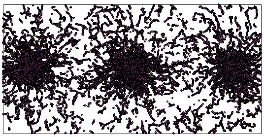 Source Simulations Figure: Particle tracks from three Co-60 sources placed at (-2000,0,0), (0,0,0),(2000,0,0)