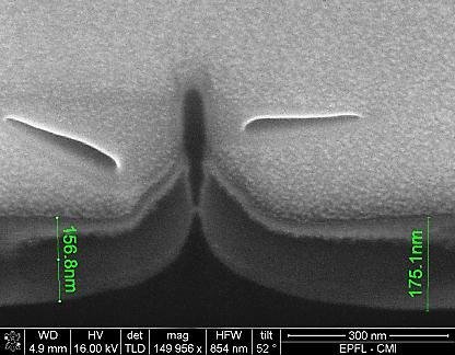 H Fin < 150 nm 8 µm < L Fin < 12 μm