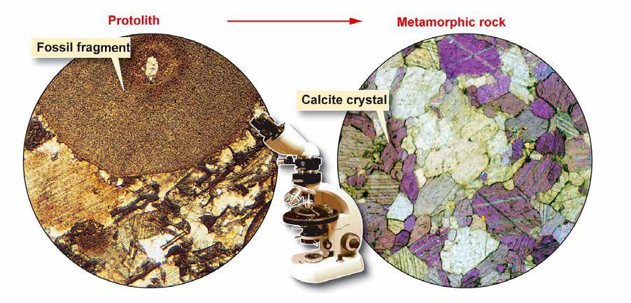What Is a Metamorphic Rock? Metamorphism changes texture.