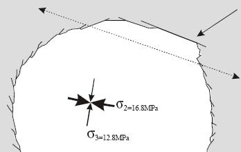 Material properties can be found in Bewick (2008). 5 CONCLUSIONS The influence of structural orientation was assessed for a 10 m diameter circular tunnel.