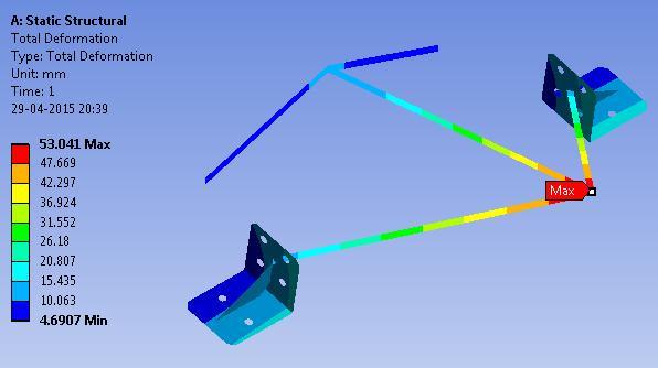 Figure 10: Suggested model The model shown in figure 10 is optimized model. After studying the result of analysis of engine mounting bracket, certain design changes have been made here.