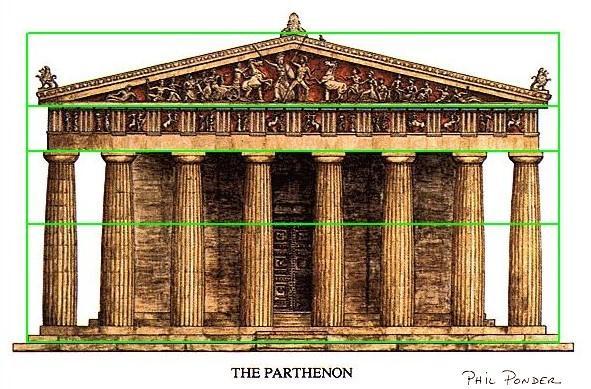 Furthermore, using the second step of the Parthenon seems somewhat arbitrary. There are, however, other dimensions of the Parthenon which appear to be golden ratios.