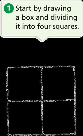 A Punnett Square The diagrams show how to make a Punnett square.