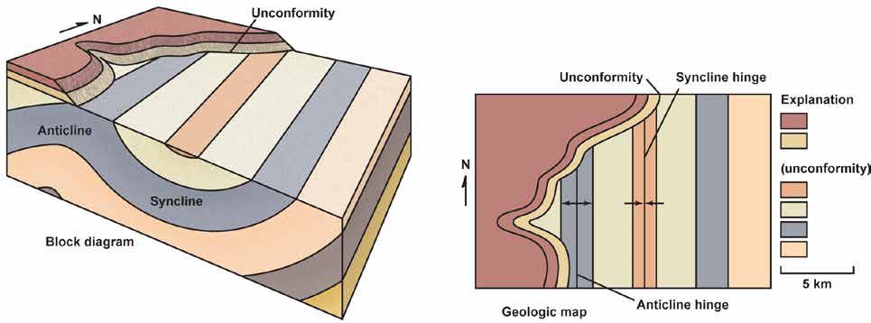 Geologic Maps William Strata Smith was the first to note that strata could be matched across distances.