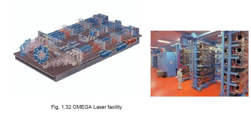 University of Rochester 40kJ Omega Laser System Direct Drive Fusion Scaling to NIF facility energy
