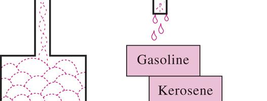 15-1 FUELS AND COMBUSTION Fuel: Any material that can be burned to release thermal energy. Most familiar fuels consist primarily of hydrogen and carbon.