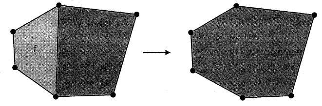 17 Slika 3.2: Subdivizija brida, dodavanje brida u vrhu v čuva planarnost Propozicija koja slijedi primjenjuje se na smještanje u sve površine, a ne samo na smještanje u ravninu. Propozicija 3.