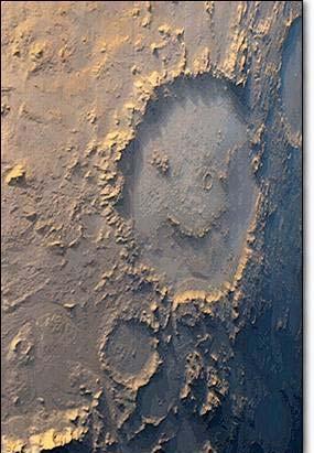 Map of Martian Impact