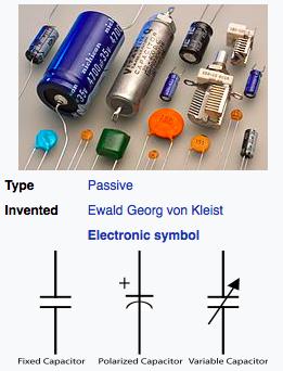 Capacitor Types There are many different types of capacitors Electrolytic, tantalum, ceramic, mica,.