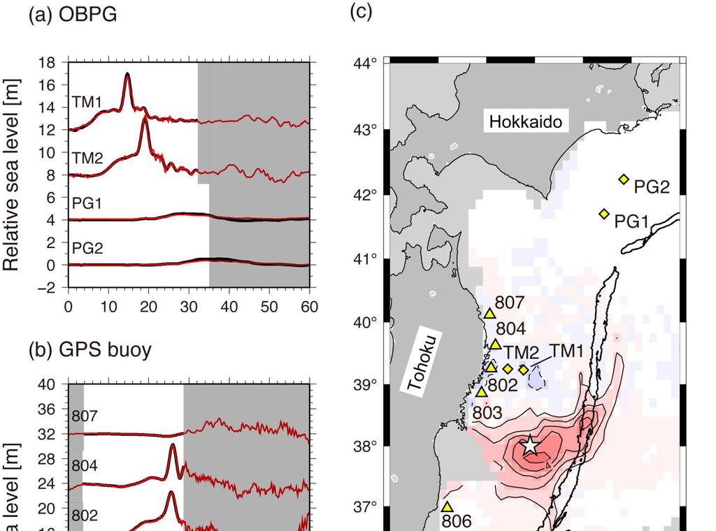 Fig. 4 Result of tsunami waveform inversion by Tsushima et al. (2011) using selected offshore tsunami waveforms from the 2011 Great East Japan earthquake.