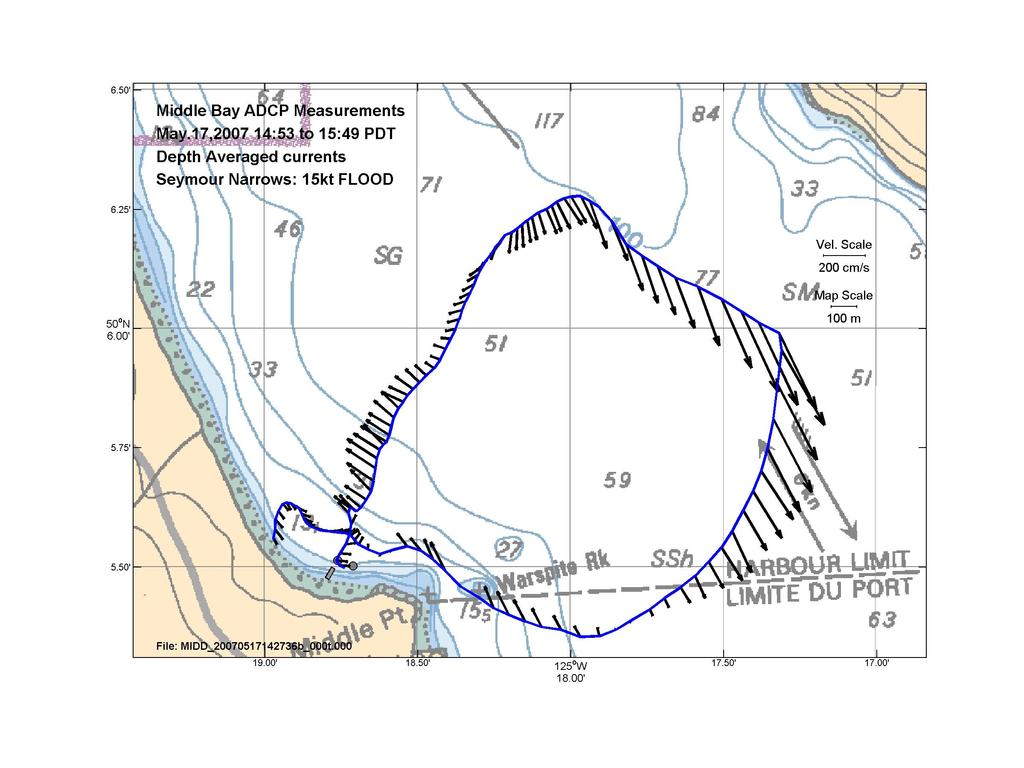 The model domain includes the portion of Discovery Passage extending from Oyster Bay in the south to Brown Bay in the north, with an area of about 30 km by 17 km.