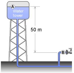 27.2 Calculating speed of fluids Water towers create pressure to make water flow.