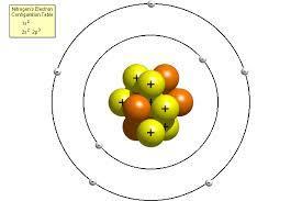 The quantum model and Bohr model both predict the same energy level for the hydrogen atom