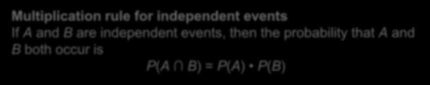 When events A and B are independent, we can simplify the general multiplication rule since P(B A) = P(B).