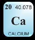 Abundance of the Elements 8.2% Aluminum 5.6% Iron 4.2 % Calcium 2.5 %Sodium 2.