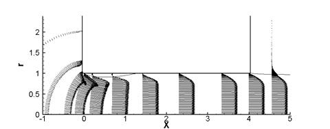 Figure 3a shows the threshold value of cavitation number above which cavitation occurs in the nozzle.