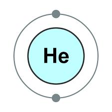 Atoms Atoms are electrically neutral Draw Configuration Diagrams H C O Hydrogen:? protons?