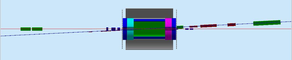 Forward detection before ion quads 7 m from IP to first ion quad Endcap detectors Permanent magnets 1 m 2 T dipole 1 m Ion quadrupoles: gradient, length 89 T/m, 1.2 m 51 T/m, 2.4 m 36 T/m, 1.