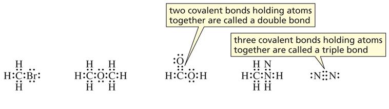 Neutral xygen Forms Two Bonds Lewis Structures xygen has two lone pairs. If oxygen does not form two bonds, it is charged.