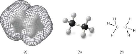 13. The Structure of Ethene (Ethylene): sp 2