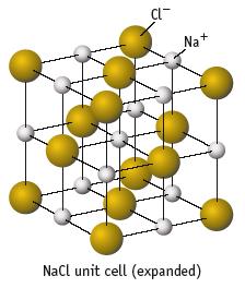 energy increases. NaCl, Na + and Cl -, m.p.