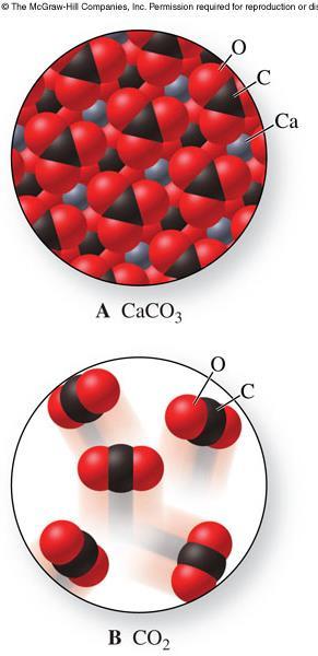 9.1 Atomic Properties & Chemical Bonds Chemical bond: A force that holds atoms together in a molecule or
