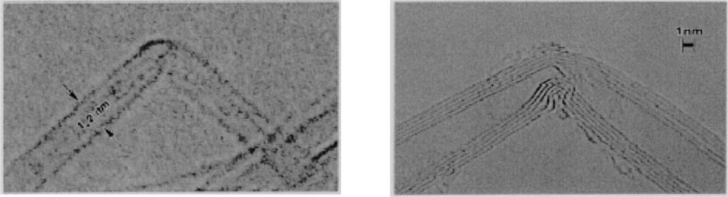 Appl Mech Rev vol 56, no 2, March 2003 Srivastava et al: Nanomechanics of carbon nanotubes and composites 221 similarly to a macroscopic rod, at which non-uniform strain is induced. Shown in Fig.