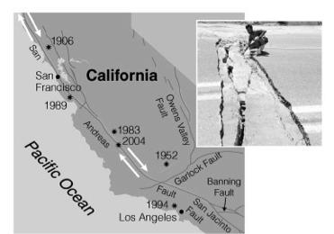 Earthquakes San Andreas fault in