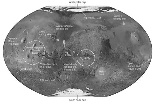 Geological features of Mars from spacecraft observations