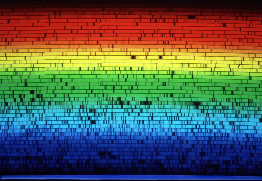 Stellar Spectrum: Echelle 4000 Pixels on CCD 2 m/s