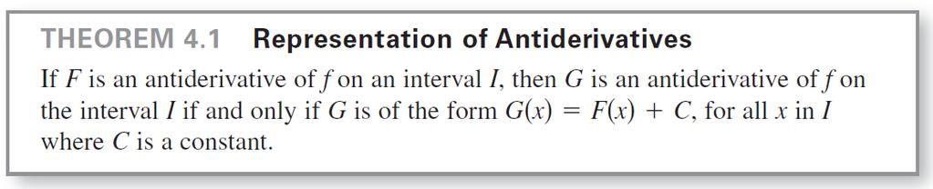 5 Antiderivatives Note that F is called an antiderivative of f, rather than the antiderivative of f.