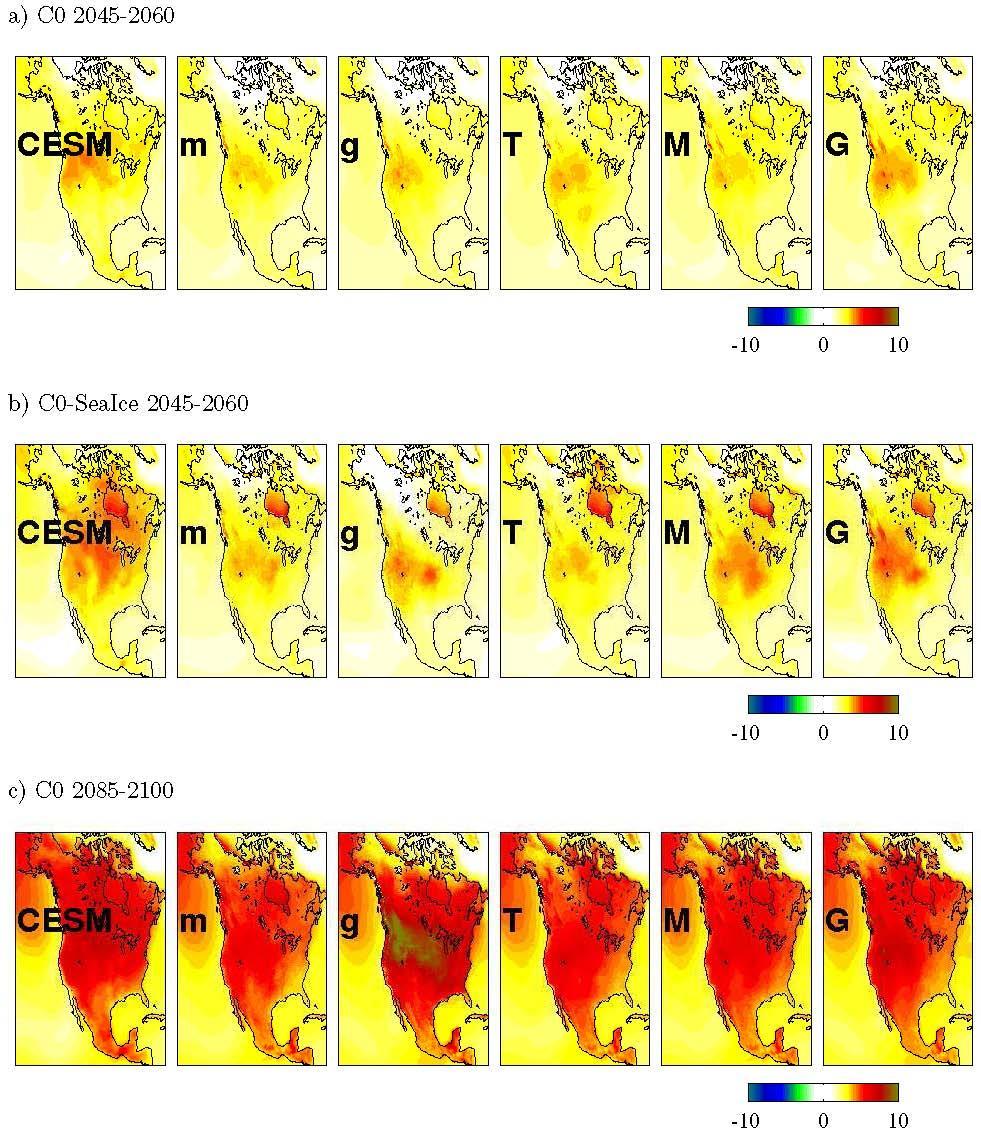 To capture the uncertainty in future climate projections requires application of ensembles of simulations that differ from one-another in the representation of physical processes in the RCM and/or