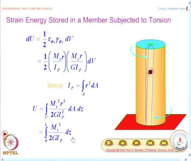 When I have strain energy, it is like one half of sigma squared by E into unit volume. Here the unit volume is taken, so that is why you don t have anything.