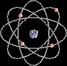Protons Found in the nucleus of atoms Atomic nucleus is the center region of atoms Positive charge (+) Mass of 1.