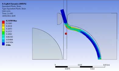 Fast solutions using 2 D 2D Plain Strain and Axisymmetric solid analyses supported for Explicit Dynamics 2D pre and post