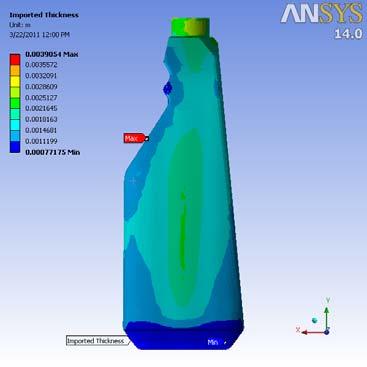 Workbench for packaging manufacturing: Simulate blow