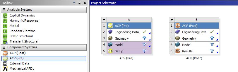 Composites Data Integration with ACP ACP: Built upon a documented Workbench SDK, EVEN has developed addins to introduce ACP as a component system