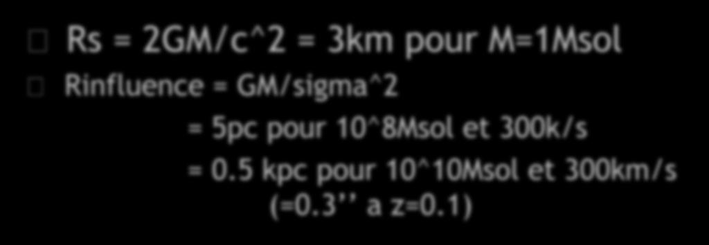 Fundamental properties black holes Rs = 2GM/c^2 = 3km pour M=1Msol Rinfluence =
