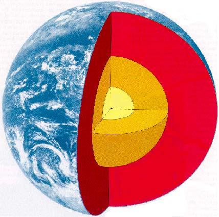 Continental crust Oceanic crust 0 km 100 km Lithosphere