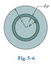 TORSION FORMULA (cont) Polar moment of inertia For solid shaft: For