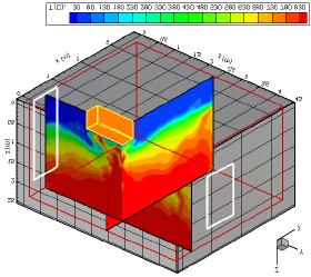Program of the Workshop CFD modeling of under-ventilated compartment fires with FDS (Hu Zhixin) Adapt CFD models to more