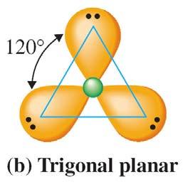 5 A. Two VSEPR groups = linear.... : O = C = O : 2 VSEPR groups around the central atom bond angle 180 o B.
