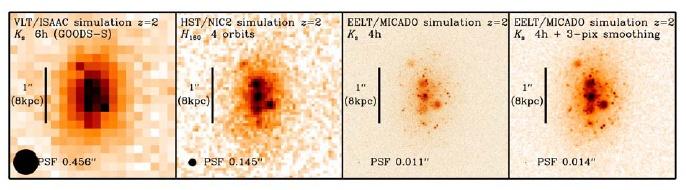 High reolution imaging & 3D spectroscopy of high-z galaxies The Aim: get panchromatic (almost) megapixel images of z>~2 galaxies, to make next generation of galaxy posters,