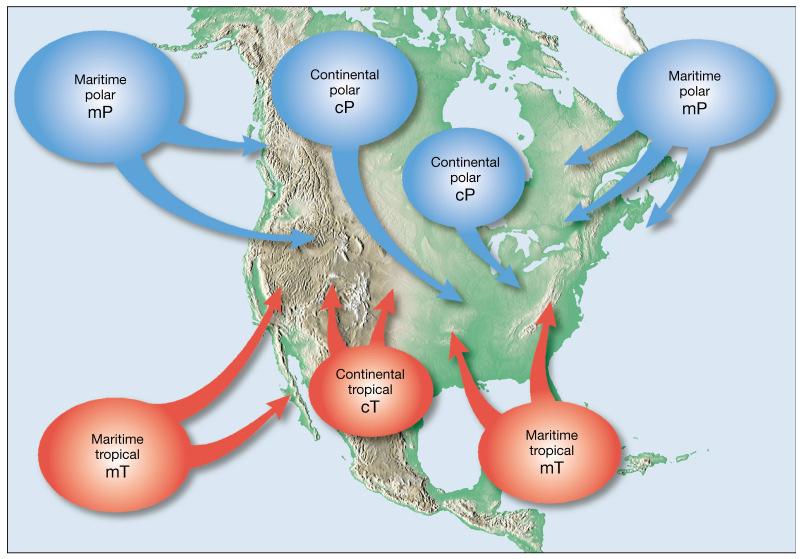 Classification of an air mass By the nature of the surface in the source region Maritime (m) Form over water Humid air Four basic types of air masses Continental polar (cp) Continental tropical (ct)