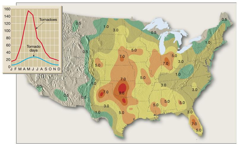 Tornadoes Occurrence and development Average of 770 each year in the United States Most frequent from April through June Associated with severe thunderstorms Exact cause of tornadoes formation is not